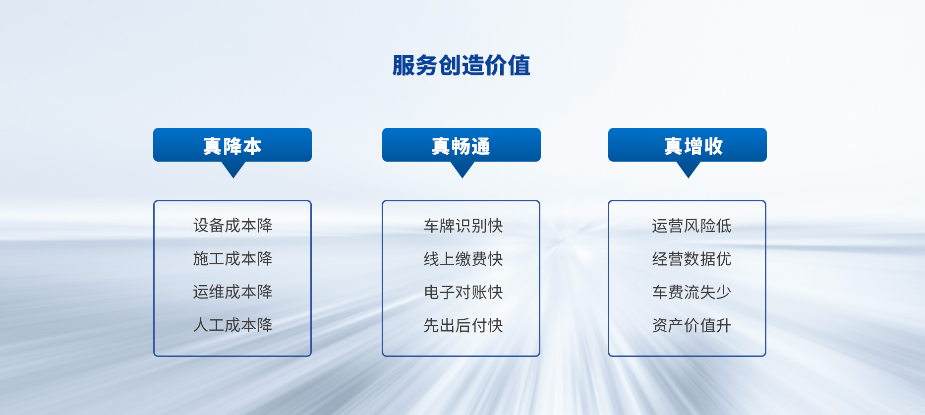 智慧停車場(chǎng)收費(fèi)系統(tǒng)、智能停車場(chǎng)管理系統(tǒng)、無人收費(fèi)停車場(chǎng)服務(wù)